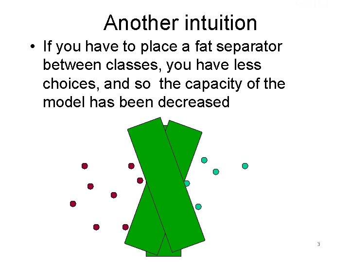 Sec. 15. 1 Another intuition • If you have to place a fat separator