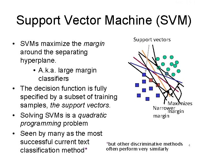 Sec. 15. 1 Support Vector Machine (SVM) Support vectors • SVMs maximize the margin