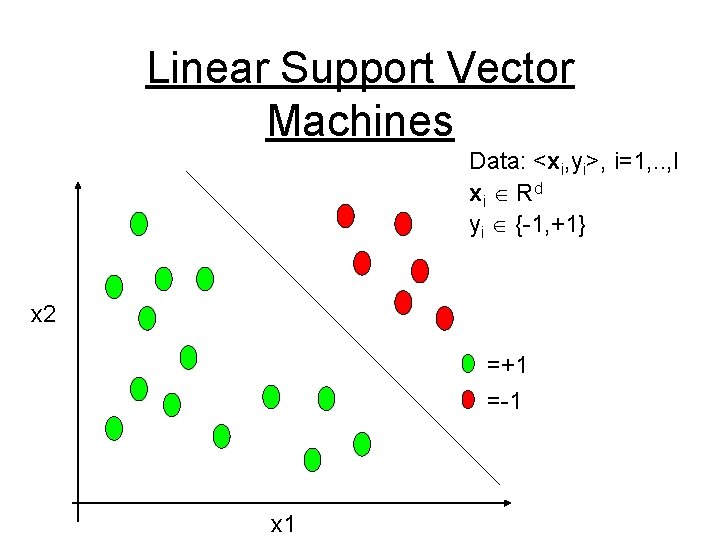 Linear Support Vector Machines Data: <xi, yi>, i=1, . . , l xi R