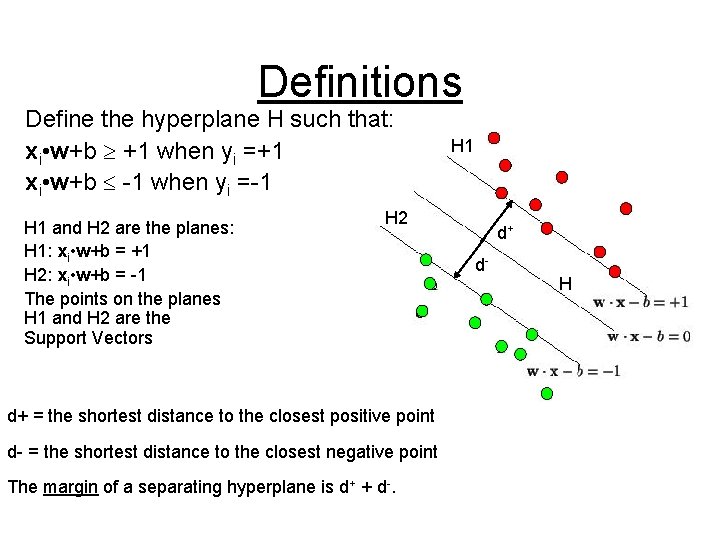 Definitions Define the hyperplane H such that: xi • w+b +1 when yi =+1
