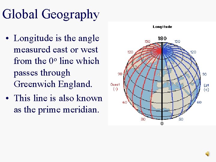 Global Geography • Longitude is the angle measured east or west from the 0