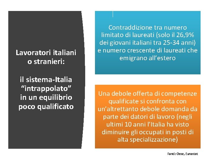 Lavoratori italiani o stranieri: il sistema-Italia “intrappolato” in un equilibrio poco qualificato Contraddizione tra