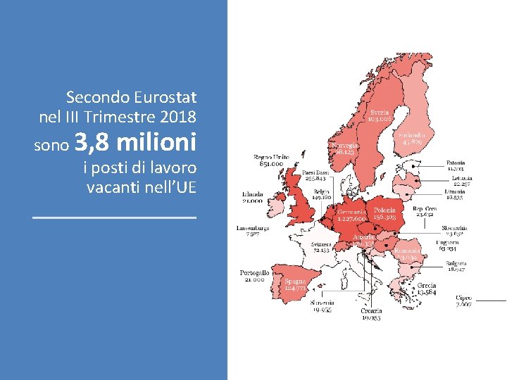 Secondo Eurostat nel III Trimestre 2018 sono 3, 8 milioni i posti di lavoro