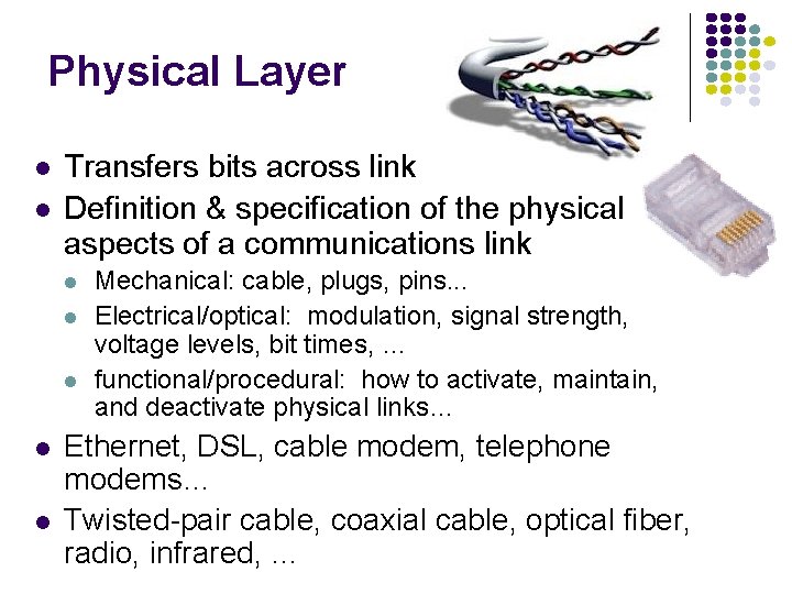 Physical Layer Transfers bits across link Definition & specification of the physical aspects of