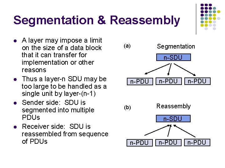 Segmentation & Reassembly A layer may impose a limit on the size of a