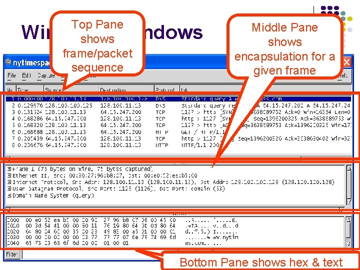 Top Pane shows frame/packet sequence Wireshark windows Middle Pane shows encapsulation for a given