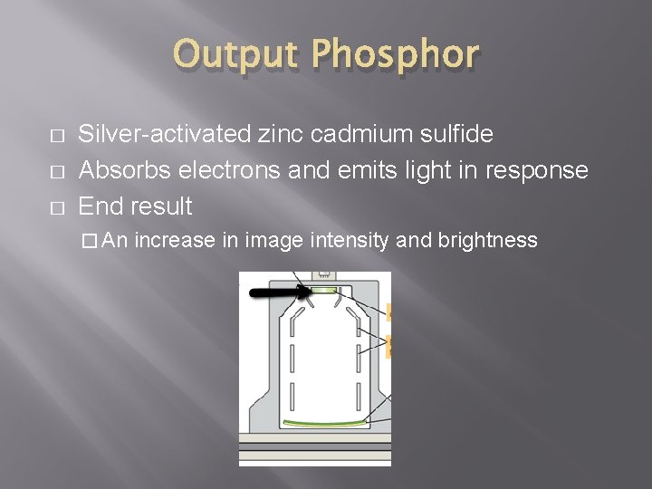 Output Phosphor � � � Silver-activated zinc cadmium sulfide Absorbs electrons and emits light