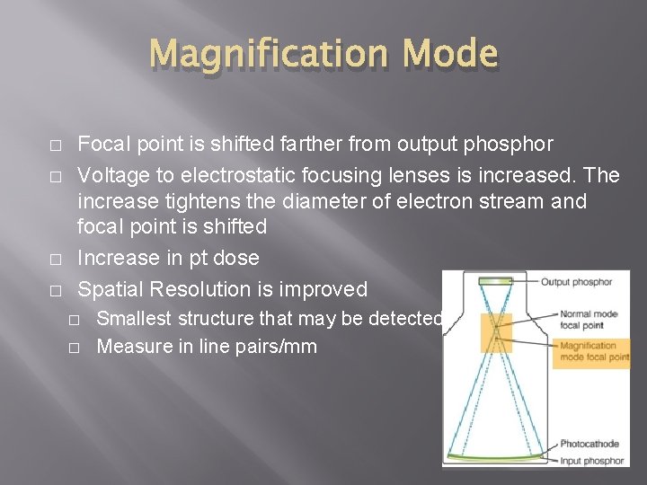 Magnification Mode � � Focal point is shifted farther from output phosphor Voltage to