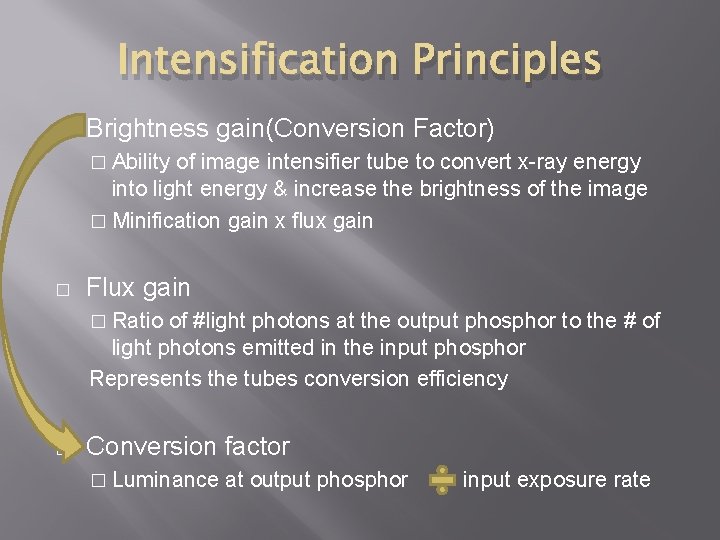 Intensification Principles � Brightness gain(Conversion Factor) � Ability of image intensifier tube to convert