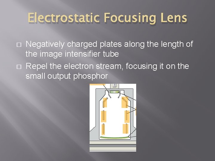 Electrostatic Focusing Lens � � Negatively charged plates along the length of the image