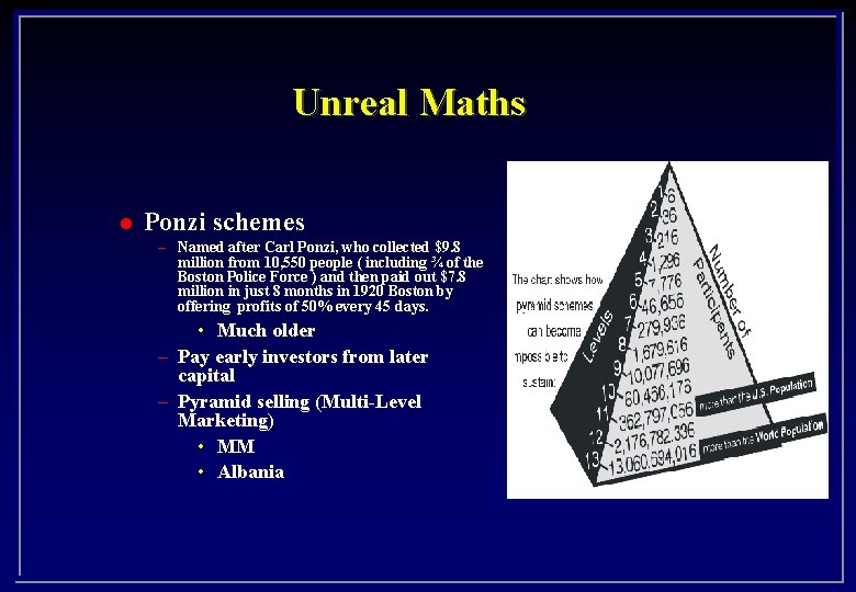 Unreal Maths l Ponzi schemes – Named after Carl Ponzi, who collected $9. 8