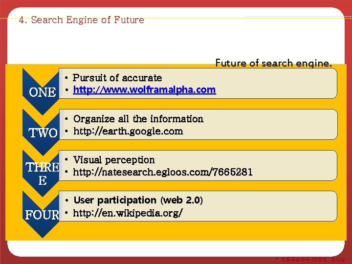 4. Search Engine of Future of search engine. ONE • Pursuit of accurate •