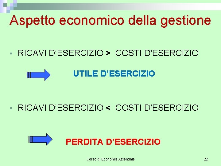 Aspetto economico della gestione § RICAVI D’ESERCIZIO > COSTI D’ESERCIZIO UTILE D’ESERCIZIO § RICAVI