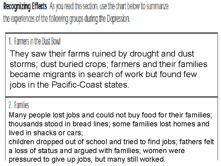 They saw their farms ruined by drought and dust storms; dust buried crops; farmers