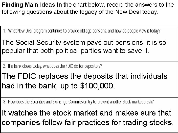 Finding Main Ideas In the chart below, record the answers to the following questions