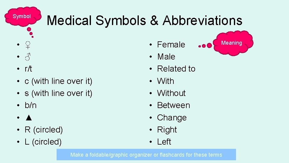 Symbol • • • Medical Symbols & Abbreviations ♀ ♂ r/t c (with line