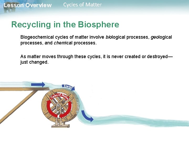 Lesson Overview Cycles of Matter Recycling in the Biosphere Biogeochemical cycles of matter involve