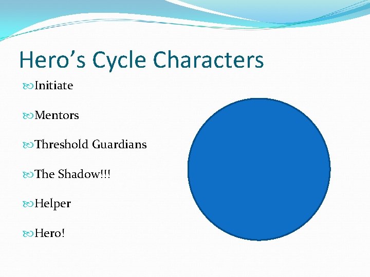 Hero’s Cycle Characters Initiate Mentors Threshold Guardians The Shadow!!! Helper Hero! 