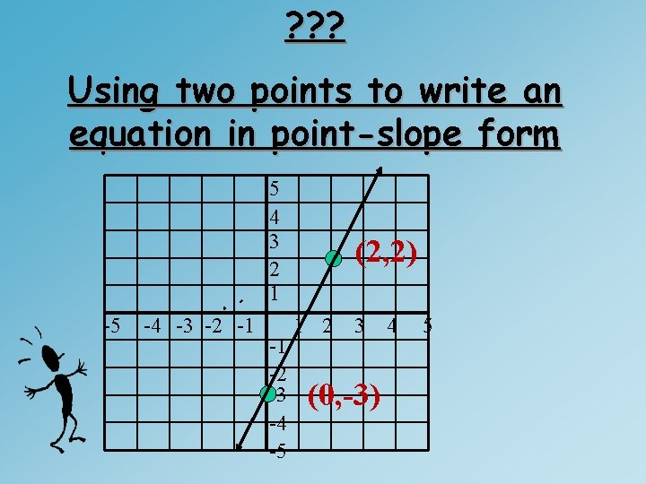? ? ? Using two points to write an equation in point-slope form 5