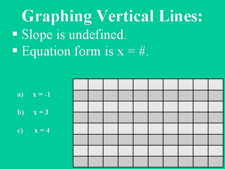 Graphing Vertical Lines: § Slope is undefined. § Equation form is x = #.
