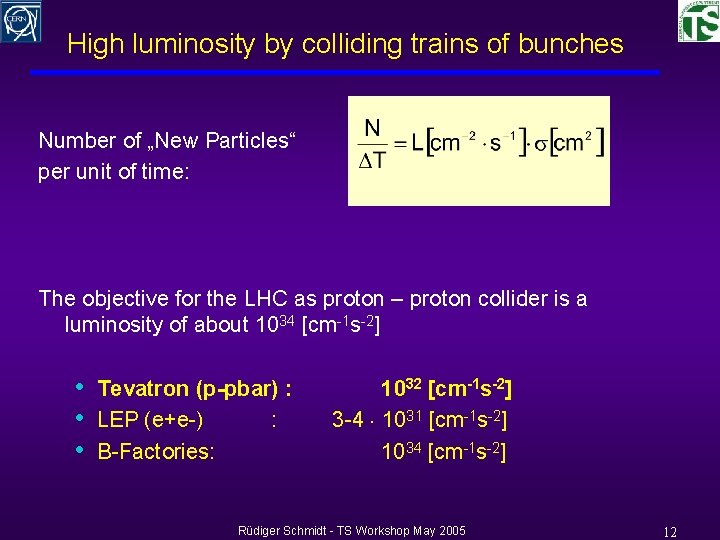 High luminosity by colliding trains of bunches Number of „New Particles“ per unit of