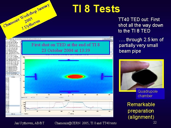 p sho ry a u an J ork W nix 2005 ven o am