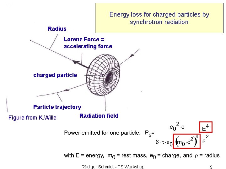 Energy loss for charged particles by synchrotron radiation Radius Lorenz Force = accelerating force