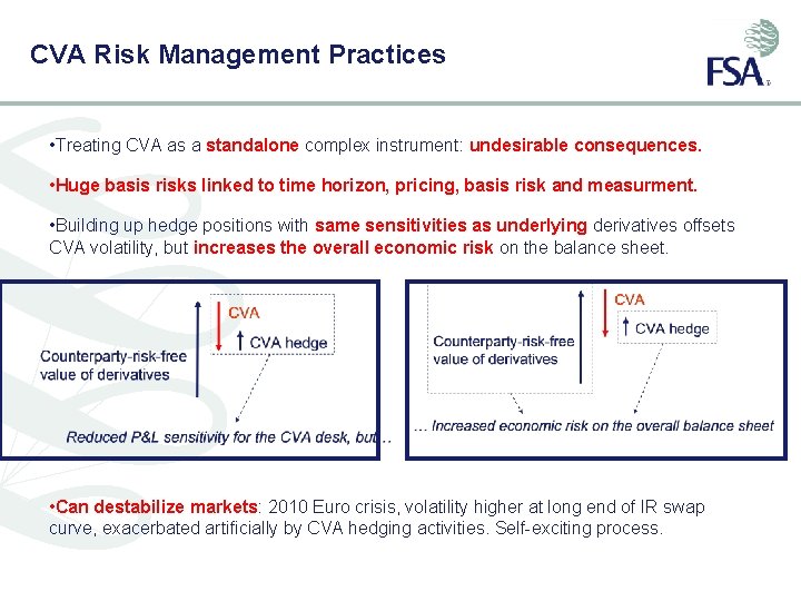 CVA Risk Management Practices • Treating CVA as a standalone complex instrument: undesirable consequences.