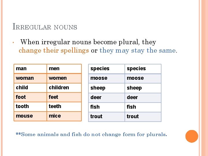 IRREGULAR NOUNS • When irregular nouns become plural, they change their spellings or they