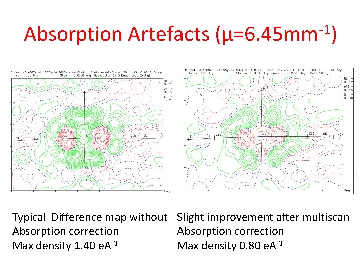 Absorption Artefacts (μ=6. 45 mm-1) file: ///. file/id=657136 7. 25963400 Typical Difference map without