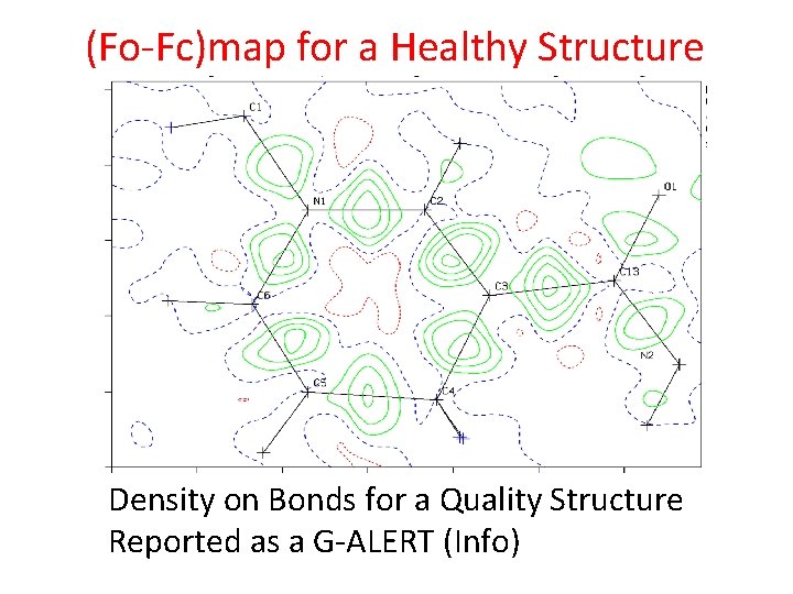 (Fo-Fc)map for a Healthy Structure Density on Bonds for a Quality Structure Reported as