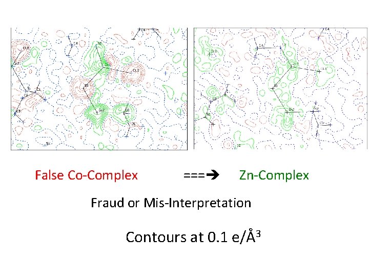 False Co-Complex === Zn-Complex Fraud or Mis-Interpretation Contours at 0. 1 e/Å3 