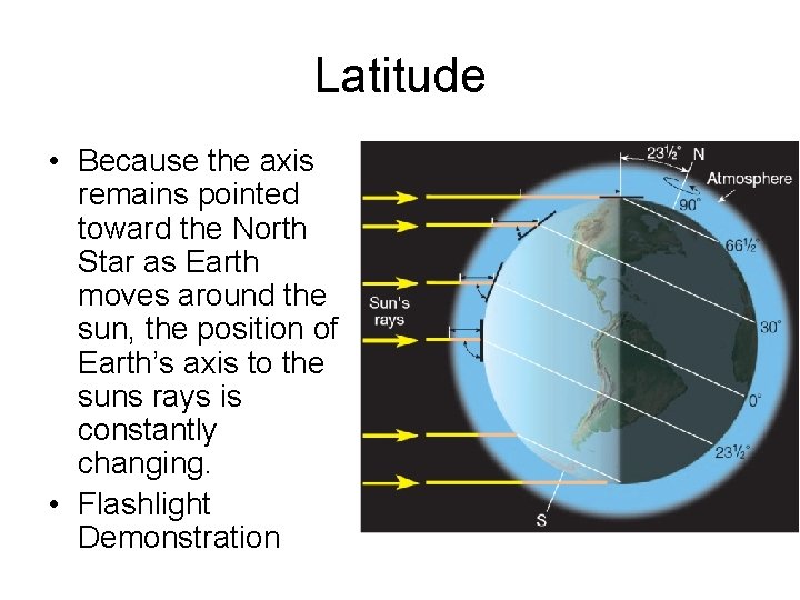 Latitude • Because the axis remains pointed toward the North Star as Earth moves