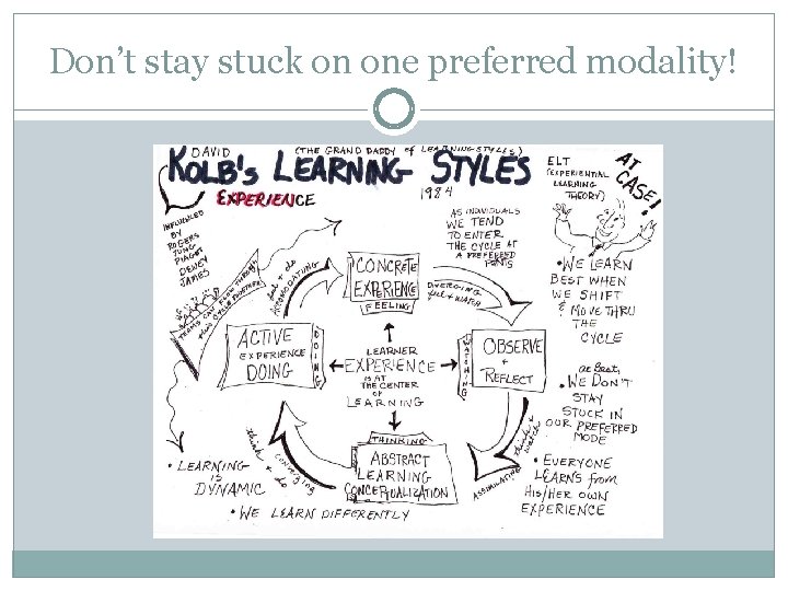 Don’t stay stuck on one preferred modality! 