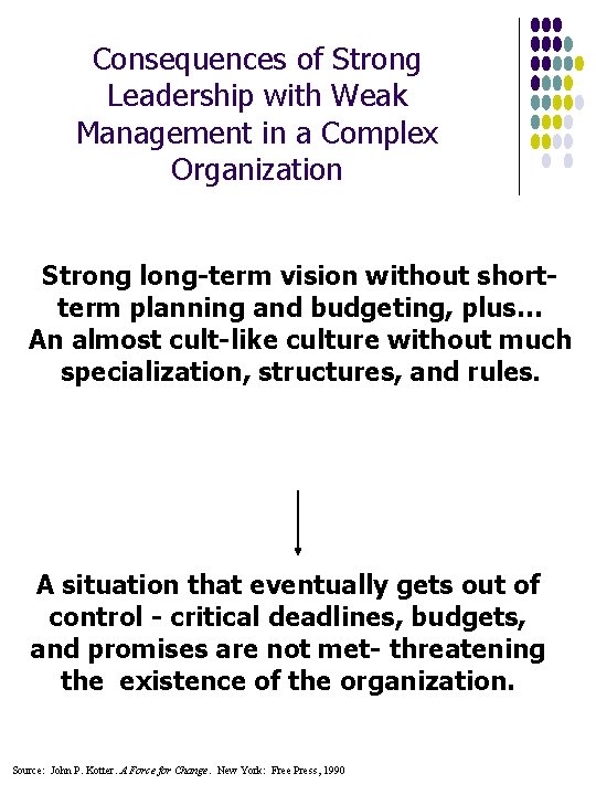 Consequences of Strong Leadership with Weak Management in a Complex Organization Strong long-term vision