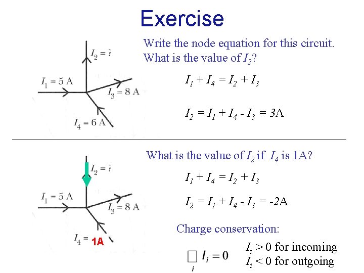 Exercise Write the node equation for this circuit. What is the value of I