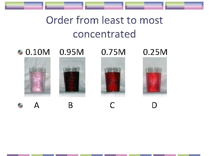 Order from least to most concentrated 0. 10 M 0. 95 M 0. 75