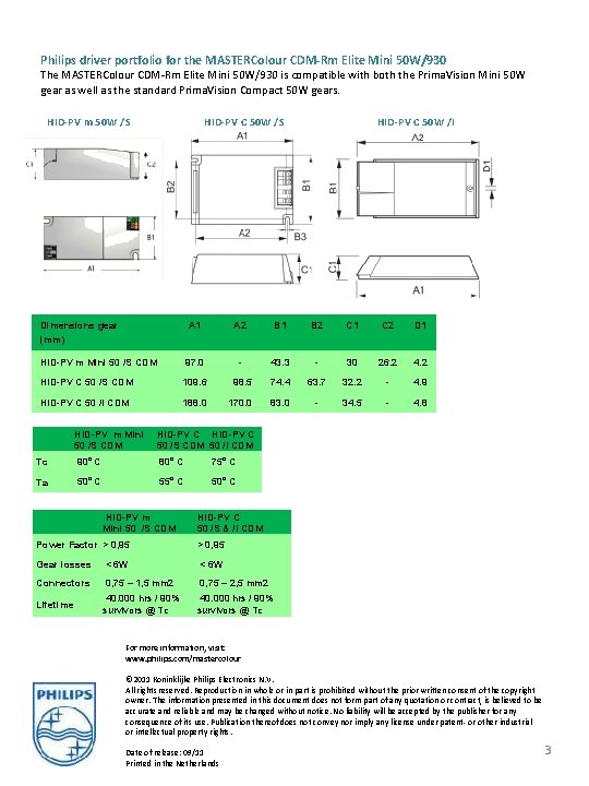 Philips driver portfolio for the MASTERColour CDM-Rm Elite Mini 50 W/930 The MASTERColour CDM-Rm