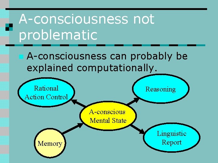 A-consciousness not problematic n A-consciousness can probably be explained computationally. Rational Action Control Reasoning