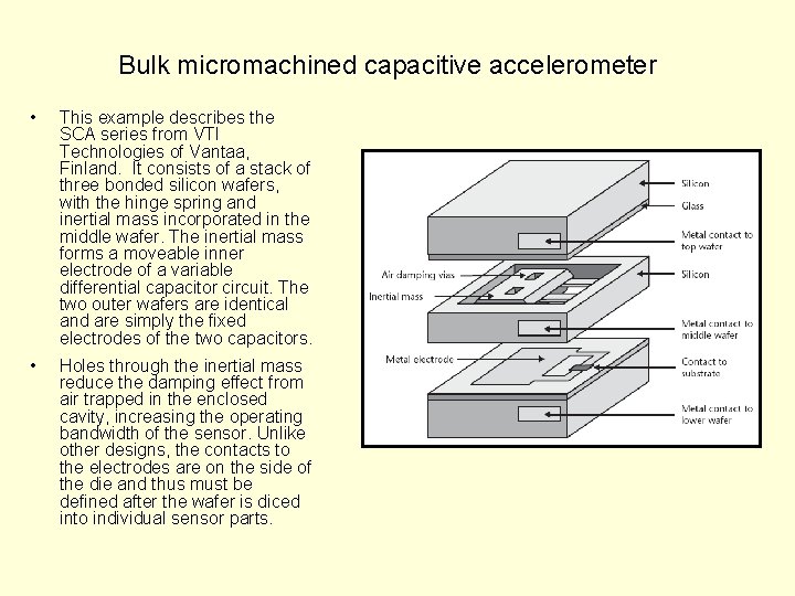 Bulk micromachined capacitive accelerometer • This example describes the SCA series from VTI Technologies