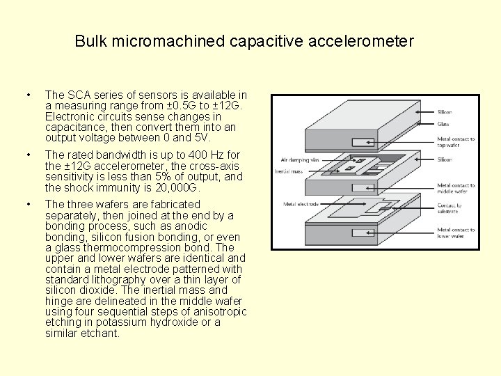 Bulk micromachined capacitive accelerometer • The SCA series of sensors is available in a