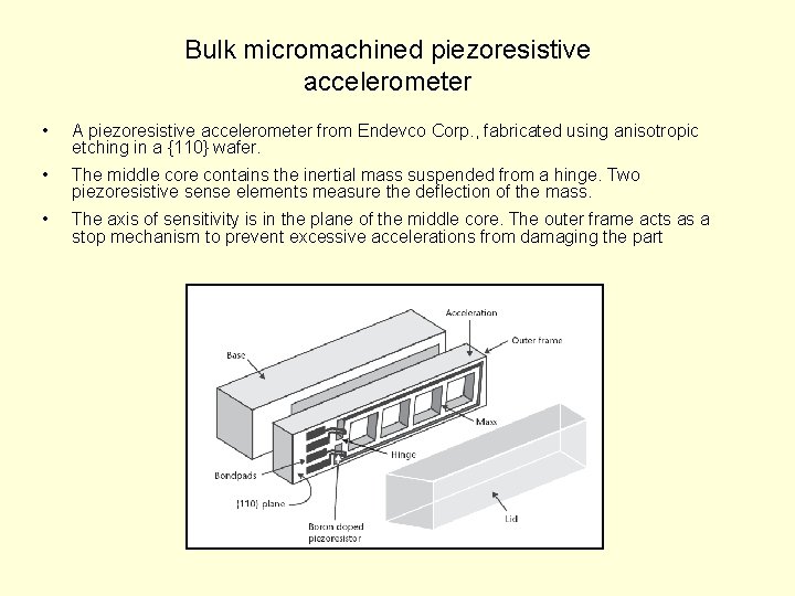 Bulk micromachined piezoresistive accelerometer • A piezoresistive accelerometer from Endevco Corp. , fabricated using