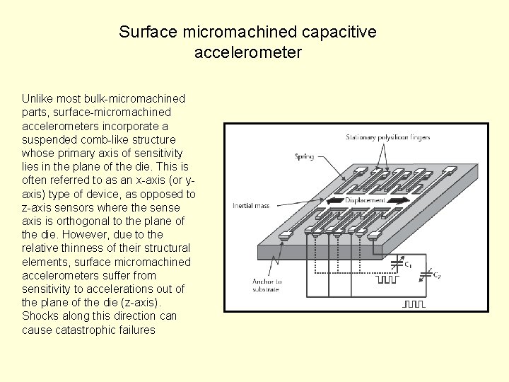 Surface micromachined capacitive accelerometer Unlike most bulk-micromachined parts, surface-micromachined accelerometers incorporate a suspended comb-like