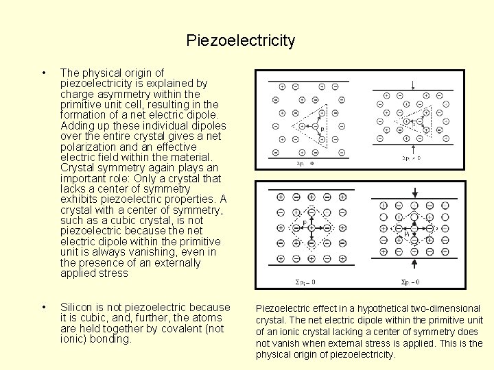 Piezoelectricity • The physical origin of piezoelectricity is explained by charge asymmetry within the