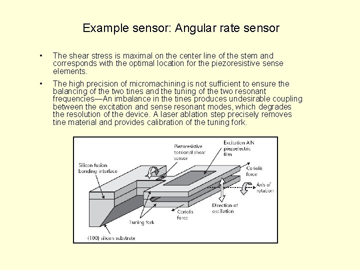 Example sensor: Angular rate sensor • The shear stress is maximal on the center