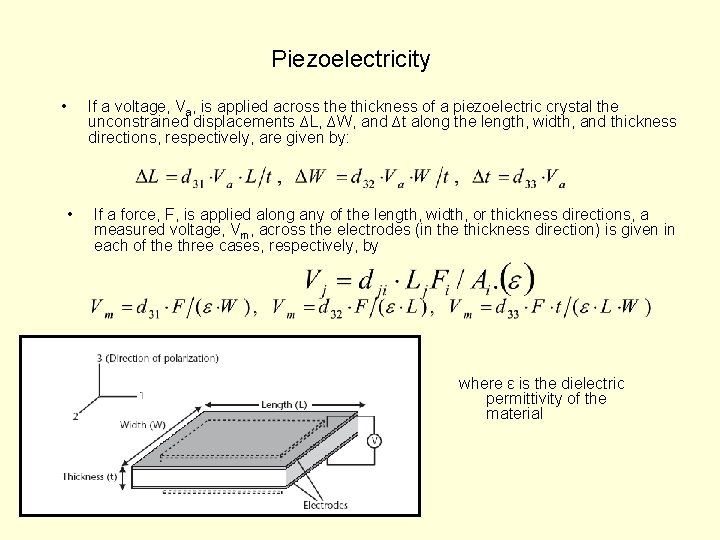 Piezoelectricity • If a voltage, Va, is applied across the thickness of a piezoelectric
