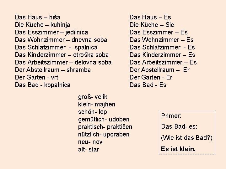 Das Haus – hiša Die Küche – kuhinja Das Esszimmer – jedilnica Das Wohnzimmer