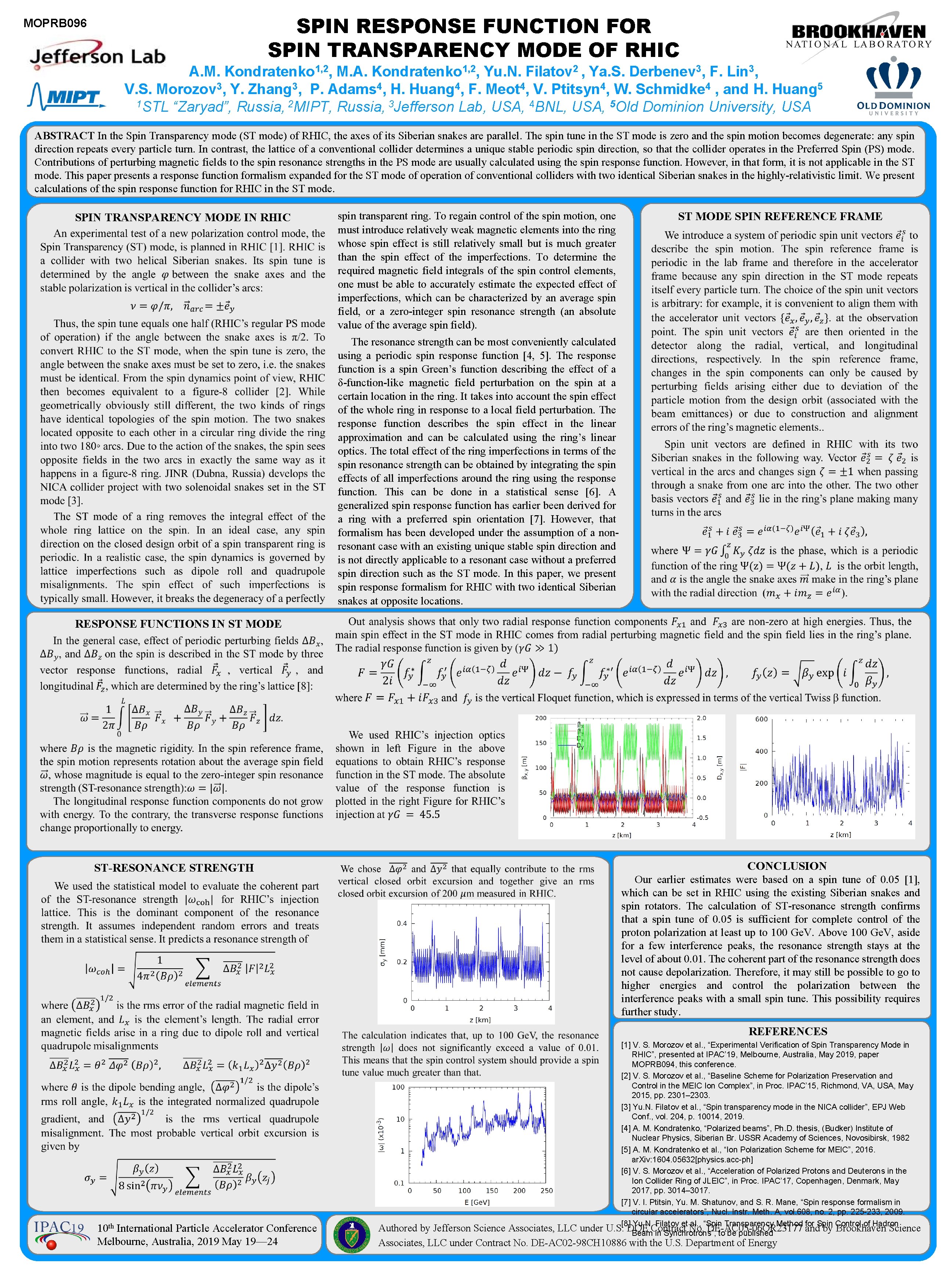 SPIN RESPONSE FUNCTION FOR SPIN TRANSPARENCY MODE OF