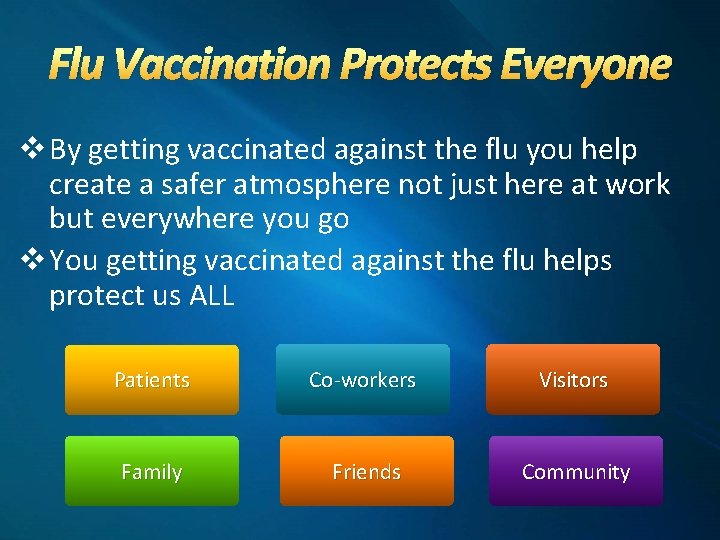 Flu Vaccination Protects Everyone v By getting vaccinated against the flu you help create