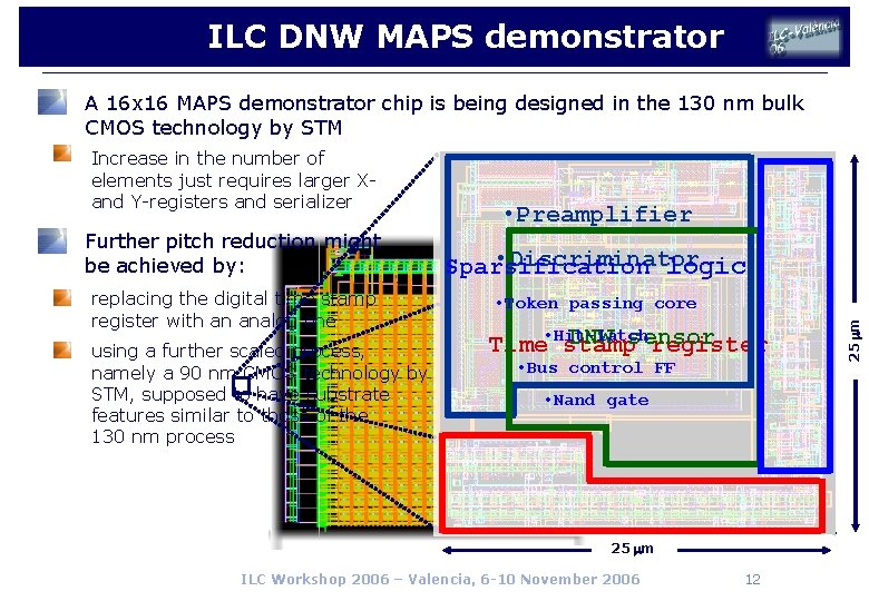 ILC DNW MAPS demonstrator A 16 x 16 MAPS demonstrator chip is being designed